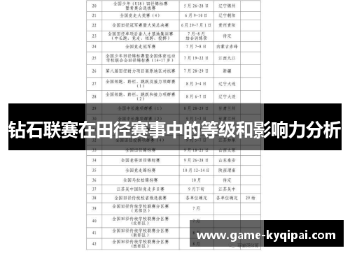 钻石联赛在田径赛事中的等级和影响力分析